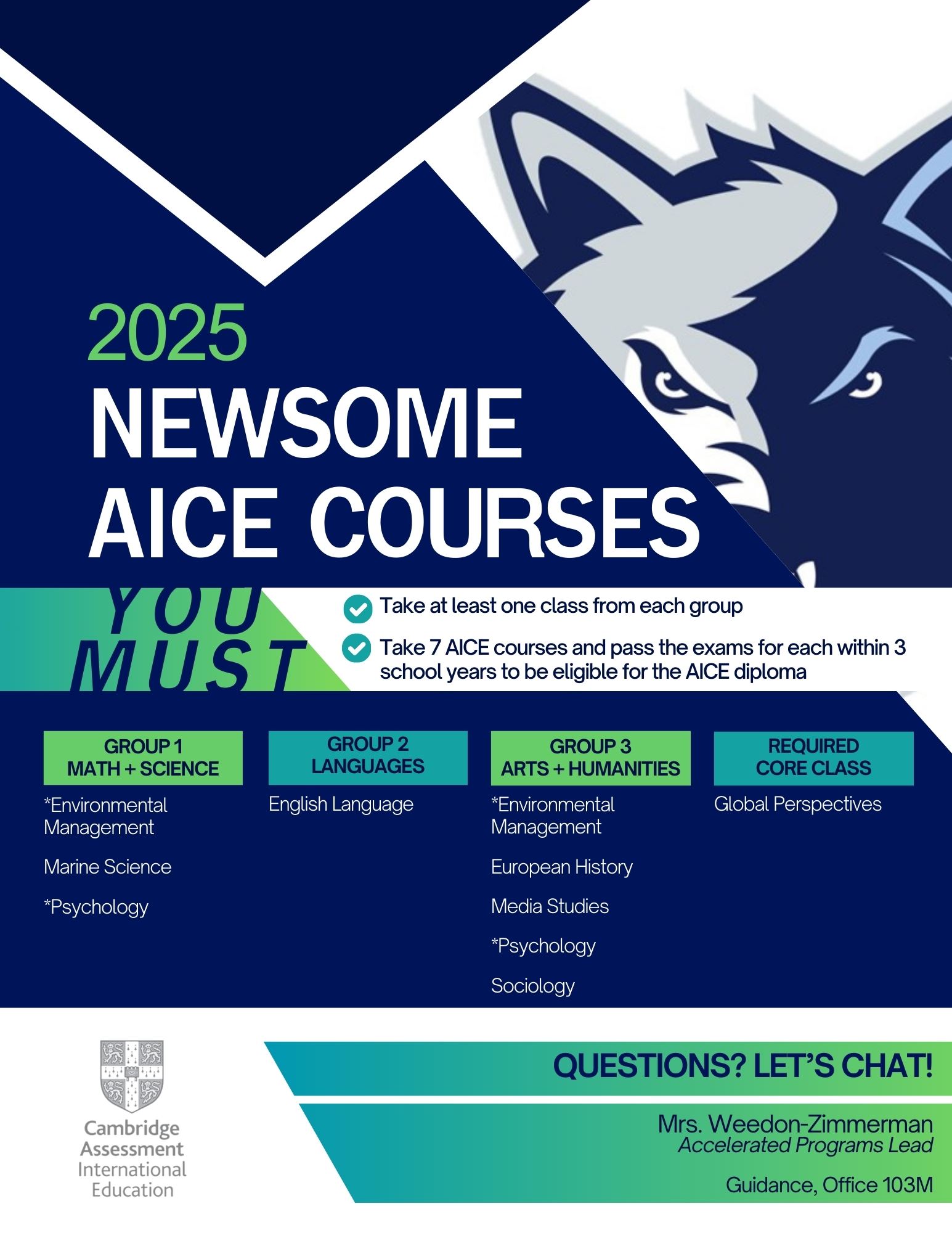 NHS AICE